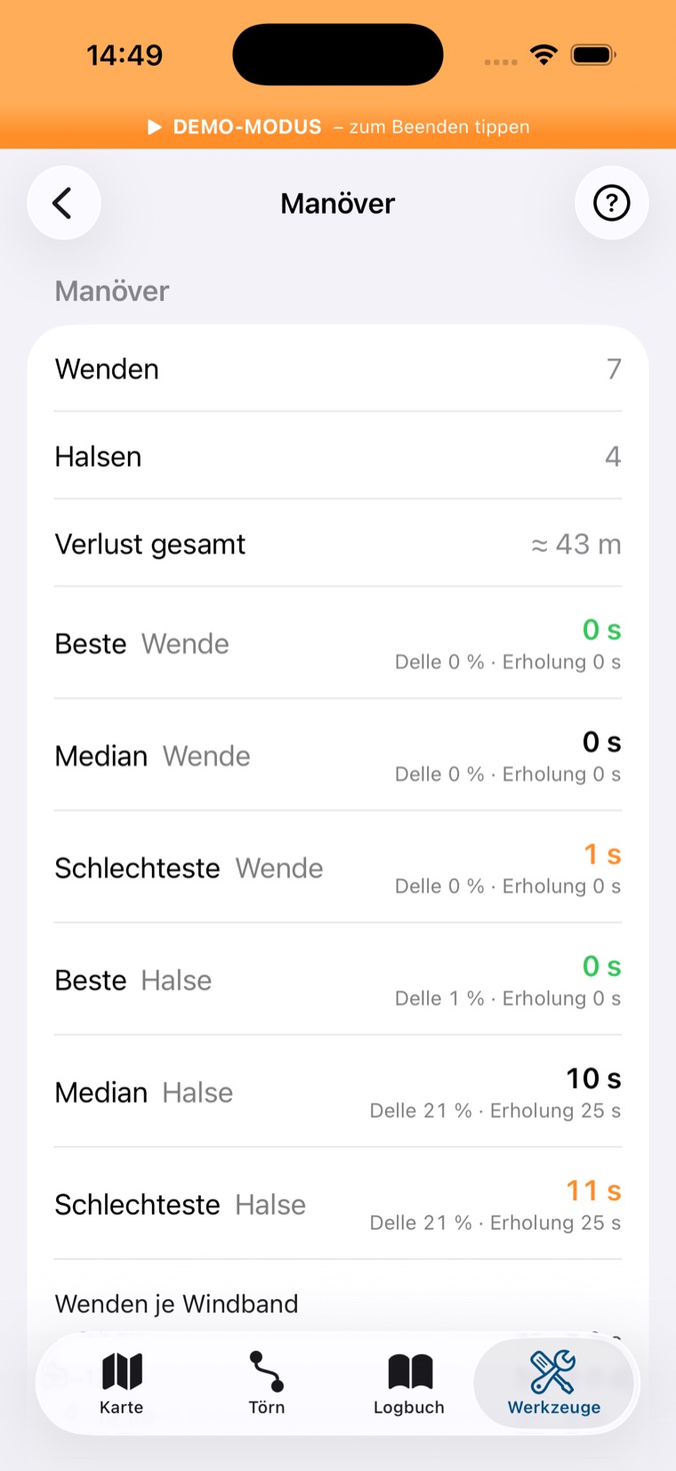 Kapitel Manöver: Zählung, Gesamtverlust, beste und schlechteste Wende und Halse, Kosten je Windband